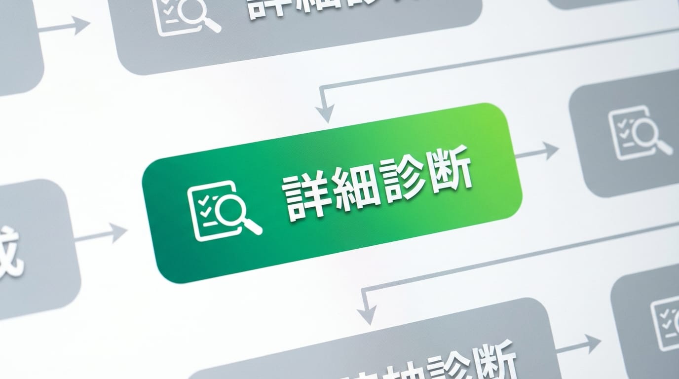 詳細診断